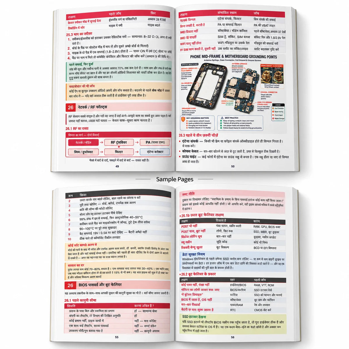 Mobile & Electronics Chip Level Repairing Book in Hindi
