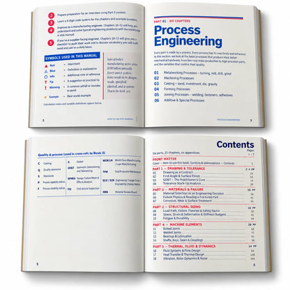 Mechanical Engineering — Design & Manufacturing
