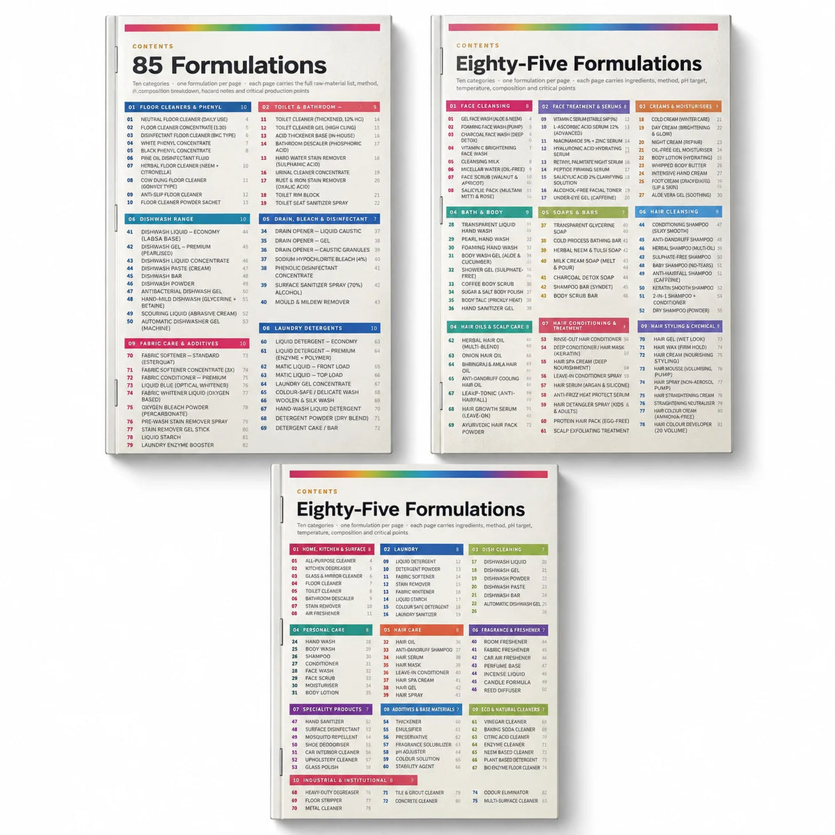 255+ Professional Formulation Series
