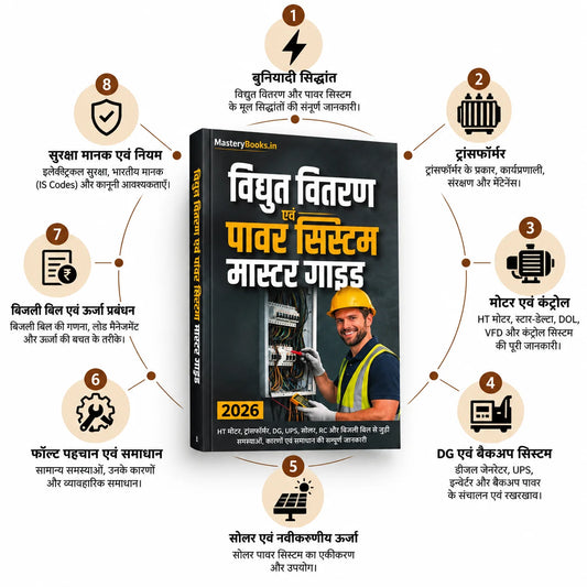 Industrial Electrical Field Master Set (Hindi)