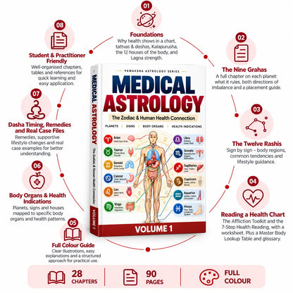 Medical Astrology Books 2 Books Set