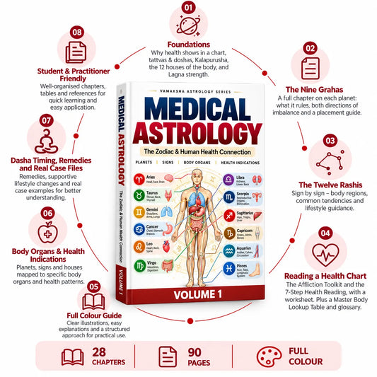 Medical Astrology Books 2 Books Set