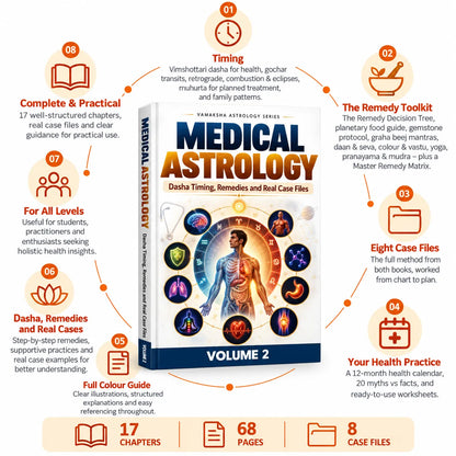 Medical Astrology Books 2 Books Set