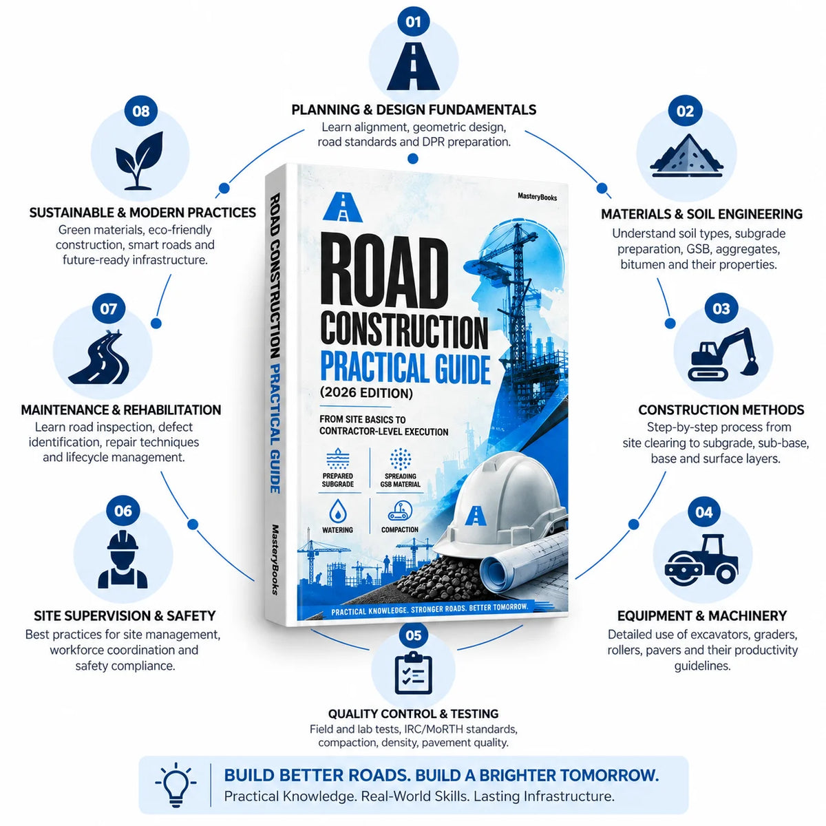 Road, Highway & Bridge Construction Practical Books
