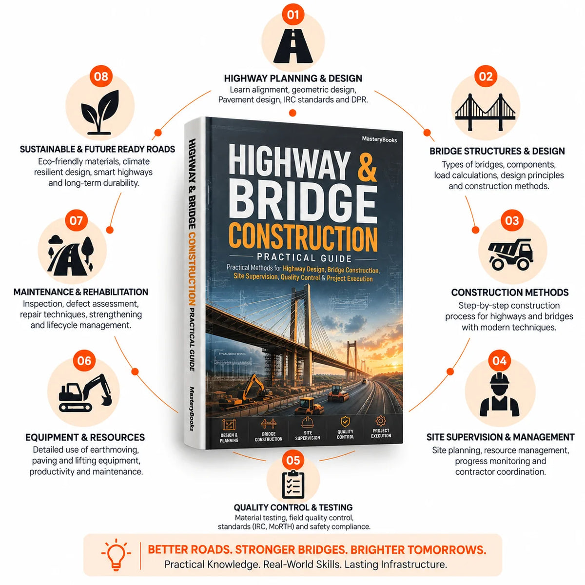 Road, Highway & Bridge Construction Practical Books
